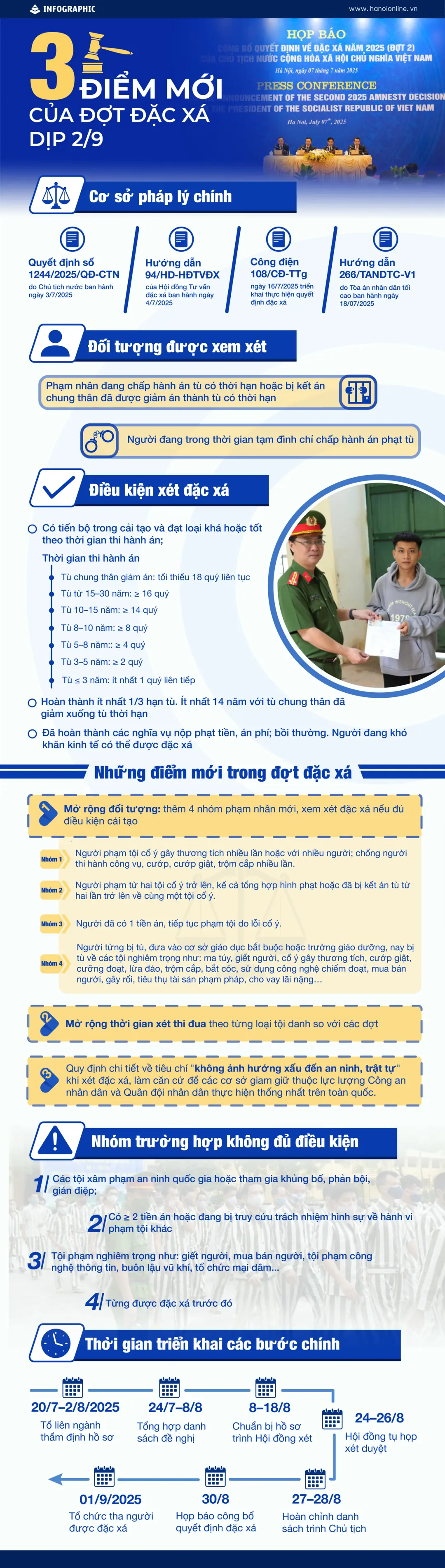 Đài PTTH Hà Nội